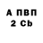 Кодеин Purple Drank Radmir Bakimov
